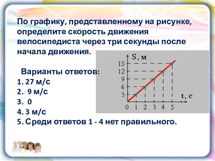 По графику, представленному на рисунке, определите скорость движения велосипедиста через