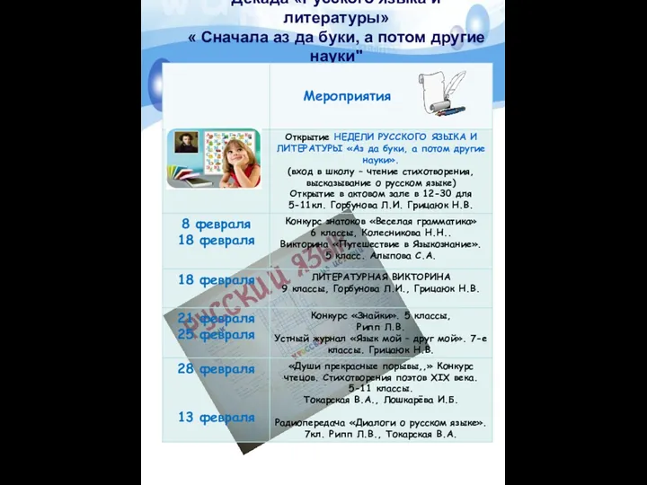 Декада «Русского языка и литературы» « Сначала аз да буки, а потом другие науки"