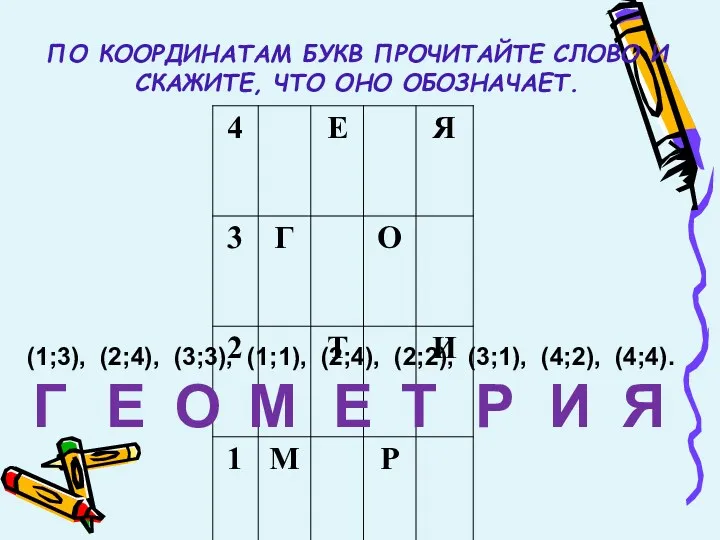 ПО КООРДИНАТАМ БУКВ ПРОЧИТАЙТЕ СЛОВО И СКАЖИТЕ, ЧТО ОНО ОБОЗНАЧАЕТ.