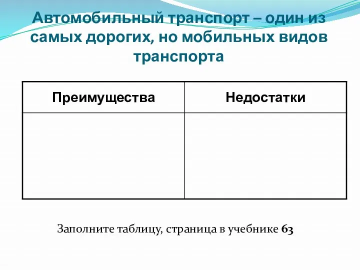 Автомобильный транспорт – один из самых дорогих, но мобильных видов транспорта Заполните таблицу,