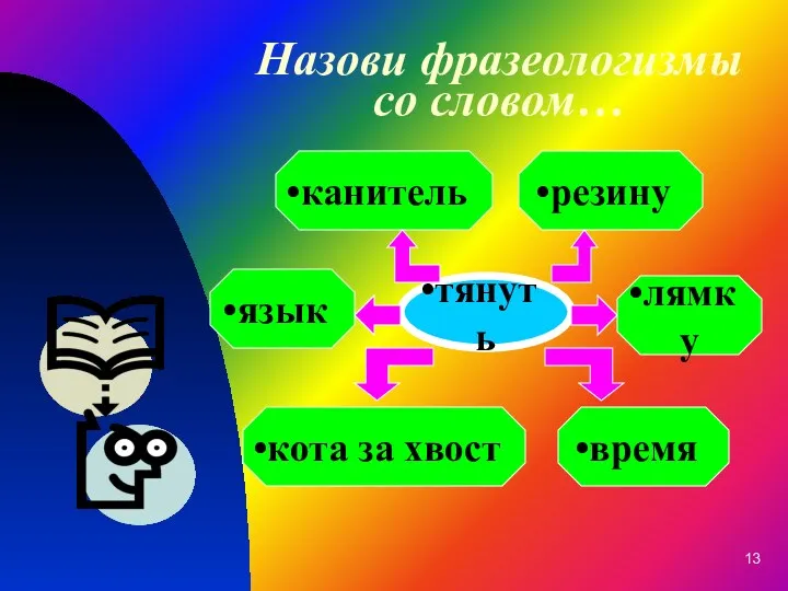 Назови фразеологизмы со словом… тянуть кота за хвост время резину канитель язык лямку