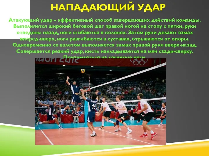 Нападающий удар Атакующий удар – эффективный способ завершающих действий команды.