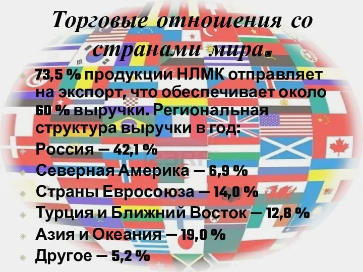 Торговые отношения со странами мира. 73,5 % продукции НЛМК отправляет