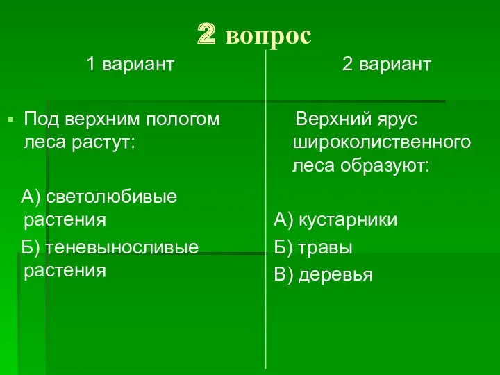 2 вопрос 1 вариант Под верхним пологом леса растут: А)