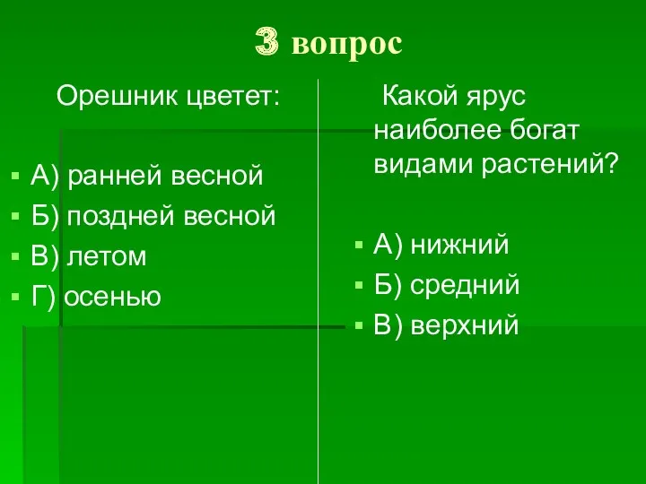 3 вопрос Орешник цветет: А) ранней весной Б) поздней весной