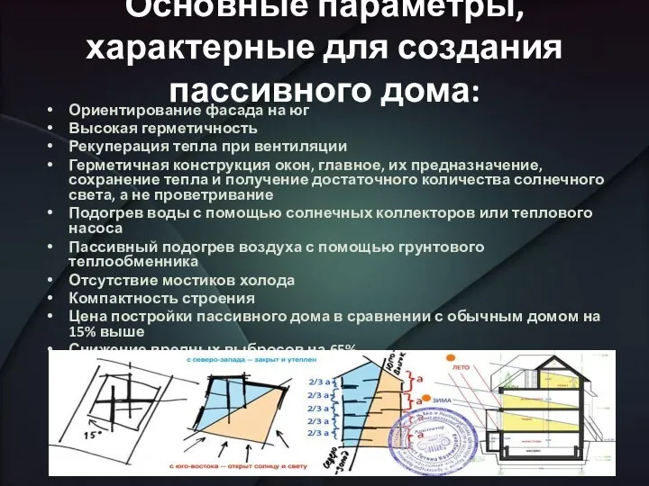 Основные параметры, характерные для создания пассивного дома: Ориентирование фасада на