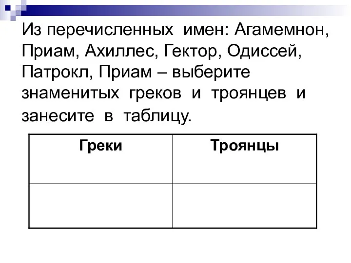 Из перечисленных имен: Агамемнон, Приам, Ахиллес, Гектор, Одиссей, Патрокл, Приам