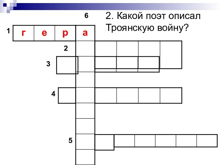 2. Какой поэт описал Троянскую войну? 1 2 3 4 5 6