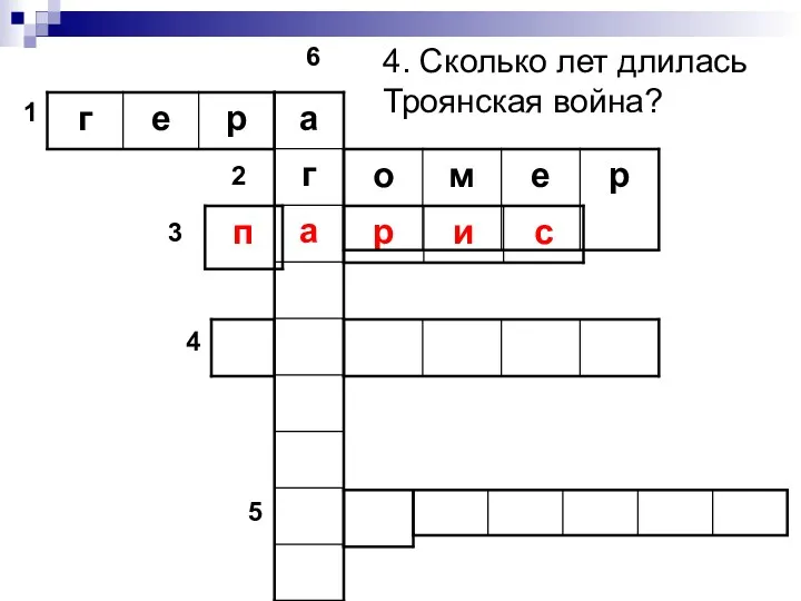 4. Сколько лет длилась Троянская война? 1 2 3 4 5 6