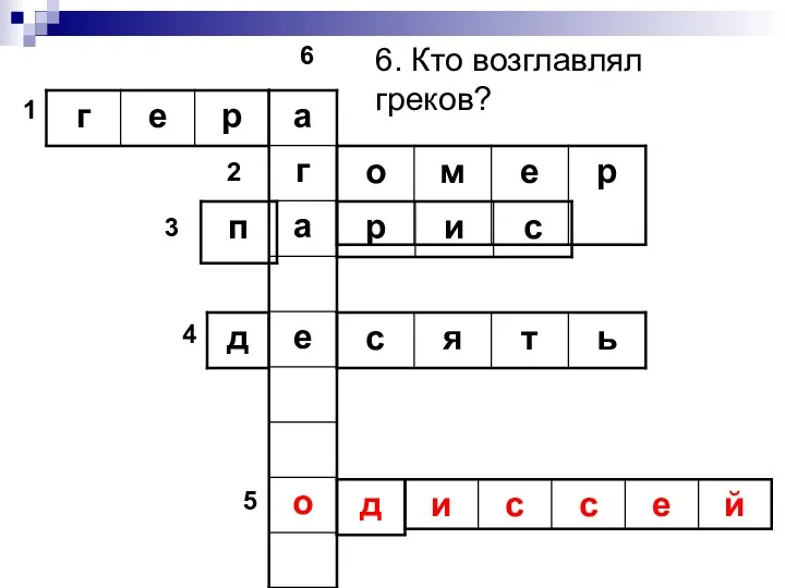 6. Кто возглавлял греков? 1 2 3 4 5 6