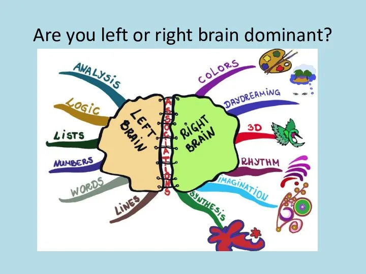 Are you left or right brain dominant?