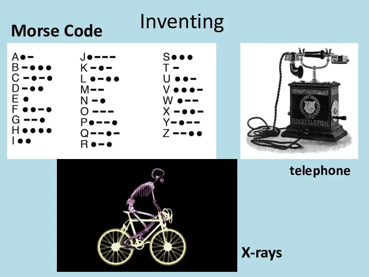 Inventing Morse Code X-rays telephone