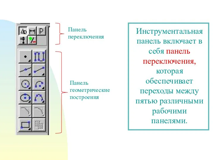 Панель переключения Панель геометрические построения Инструментальная панель включает в себя