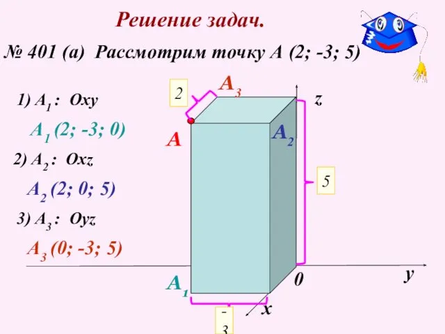 Решение задач. № 401 (а) Рассмотрим точку А (2; -3;