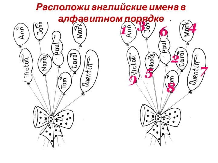 Расположи английские имена в алфавитном порядке 1 2 3 4 5 6 7 8 9