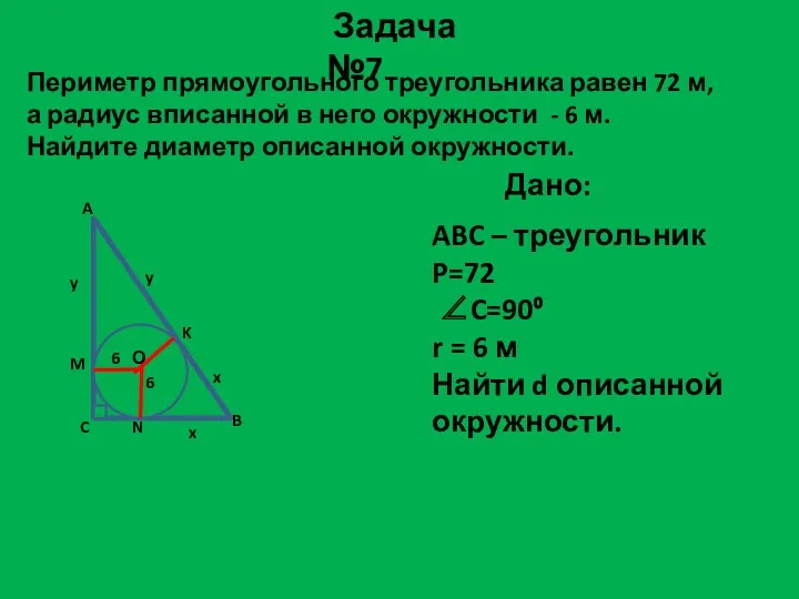Периметр прямоугольного треугольника равен 72 м, а радиус вписанной в него окружности -