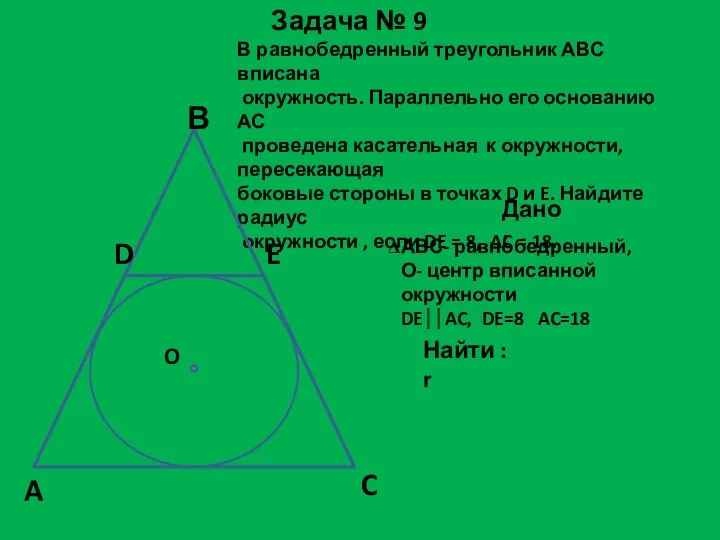 Задача № 9 В равнобедренный треугольник АВС вписана окружность. Параллельно его основанию АС