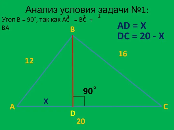 Анализ условия задачи №1: A B C D 12 16 20 X AD