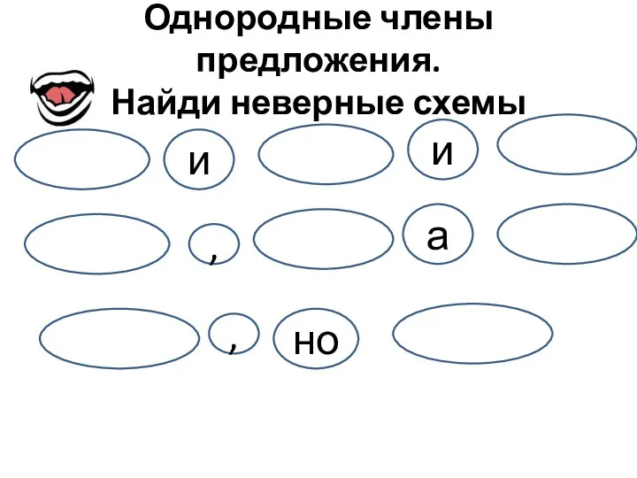 Однородные члены предложения. Найди неверные схемы и а и , но ,