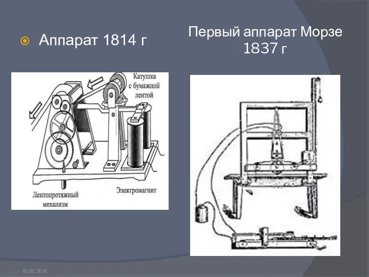 Первый аппарат Морзе 1837 г Аппарат 1814 г