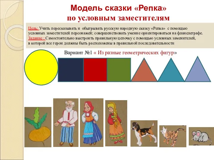 Цель: Учить пересказывать и обыгрывать русскую народную сказку «Репка» с