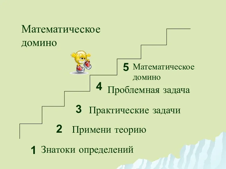 Математическое домино Знатоки определений Примени теорию 1 2 3 Практические