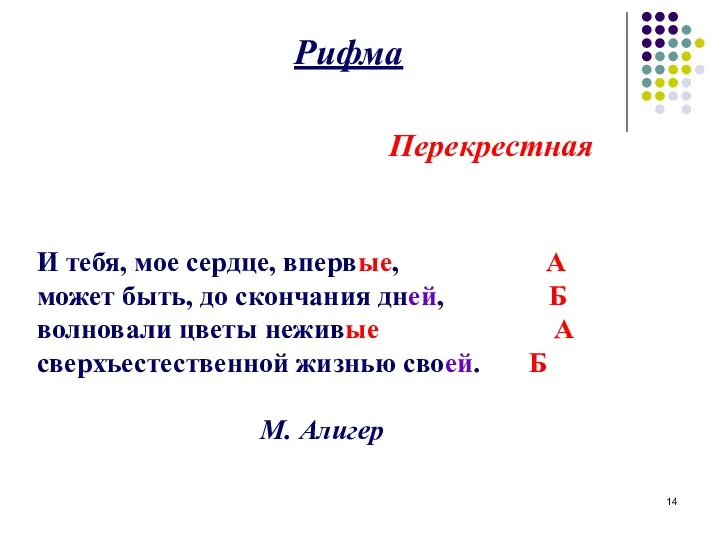 Рифма Перекрестная И тебя, мое сердце, впервые, А может быть,