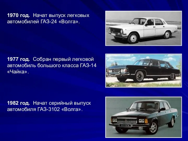 1970 год. Начат выпуск легковых автомобилей ГАЗ-24 «Волга». 1977 год.