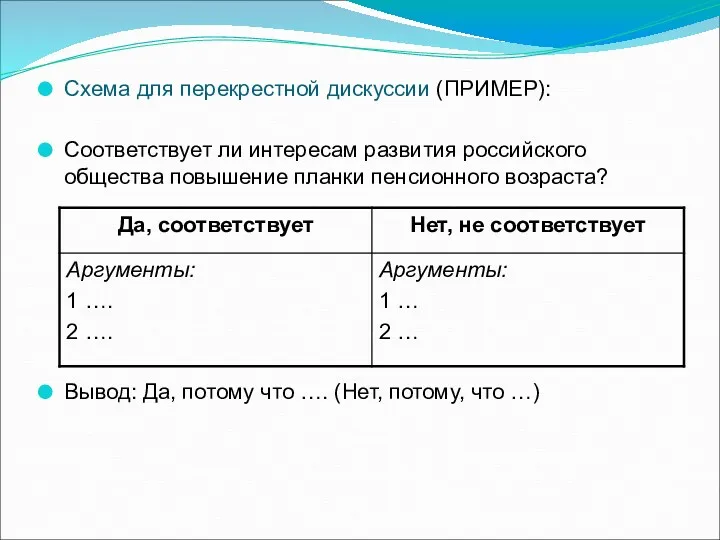 Схема для перекрестной дискуссии (ПРИМЕР): Соответствует ли интересам развития российского общества повышение планки