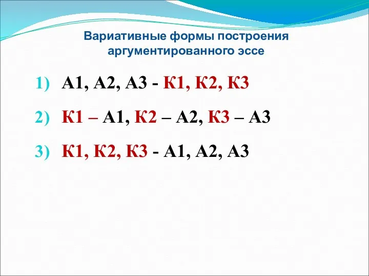 Вариативные формы построения аргументированного эссе А1, А2, А3 - К1, К2, К3 К1