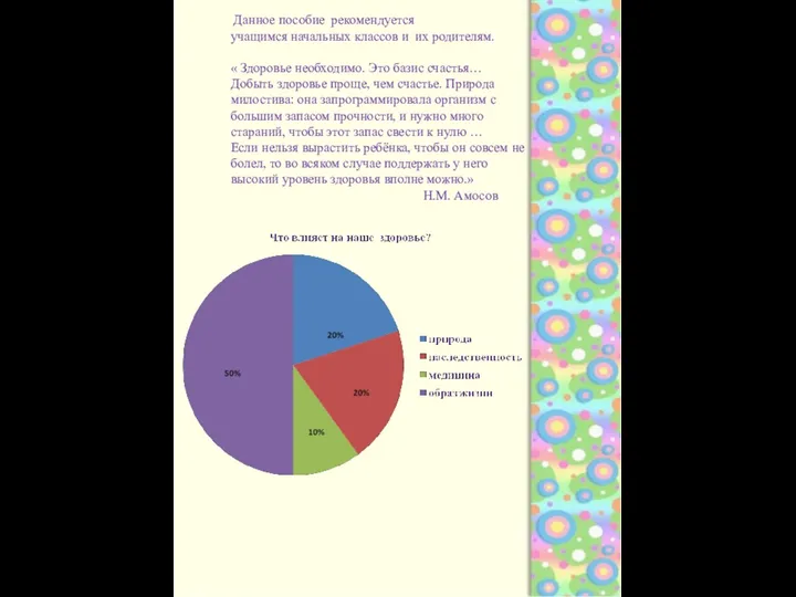 Данное пособие рекомендуется учащимся начальных классов и их родителям. «