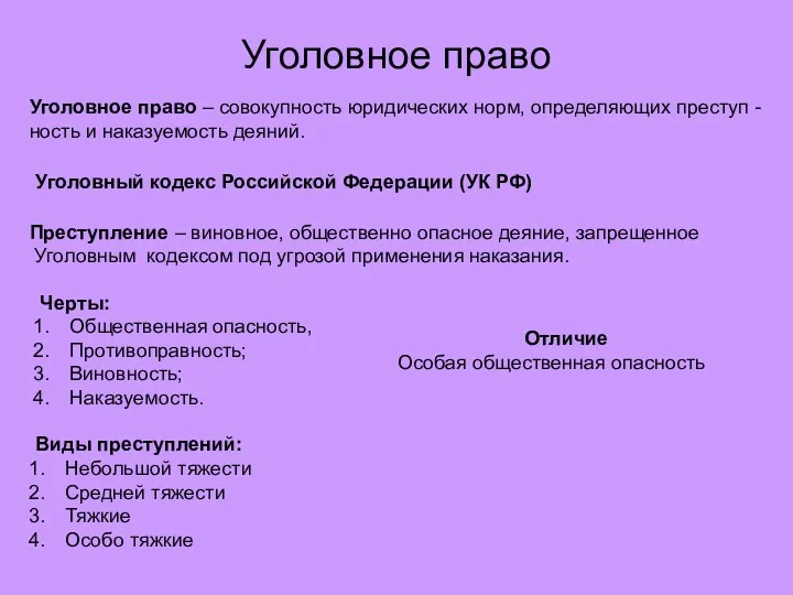 Уголовное право Уголовное право – совокупность юридических норм, определяющих преступ