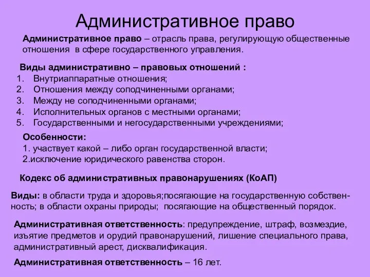 Административное право Административное право – отрасль права, регулирующую общественные отношения