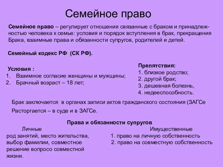 Семейное право Семейное право – регулирует отношения связанные с браком