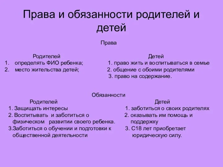 Права и обязанности родителей и детей Права Родителей Детей определять