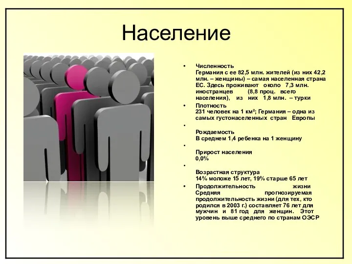 Население Численность Германия с ее 82,5 млн. жителей (из них