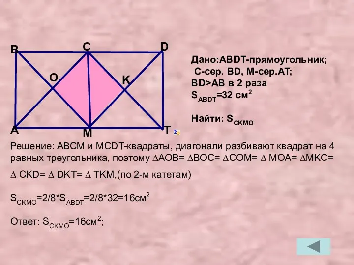 Решение: АВСМ и МСDT-квадраты, диагонали разбивают квадрат на 4 равных