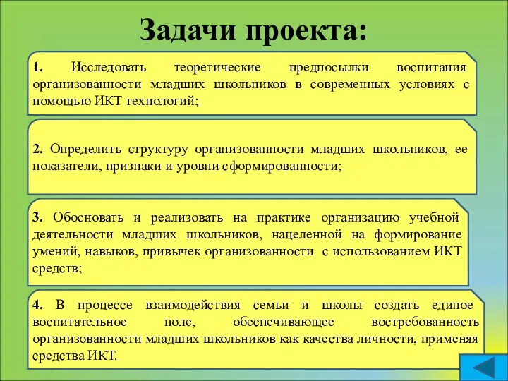 Задачи проекта: 1. Исследовать теоретические предпосылки воспитания организованности младших школьников в современных условиях