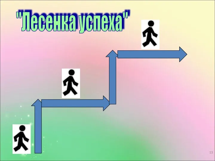 "Лесенка успеха"