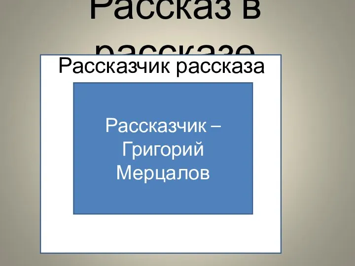 Рассказ в рассказе 1Чудо случайной встречи. 2.Чудо милосердия, сострадания. 3.Действенная