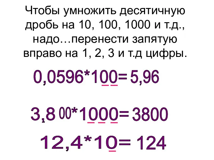 Чтобы умножить десятичную дробь на 10, 100, 1000 и т.д.,