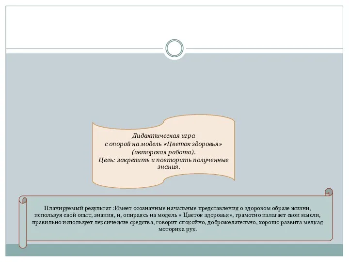 Дидактическая игра с опорой на модель «Цветок здоровья» (авторская работа).