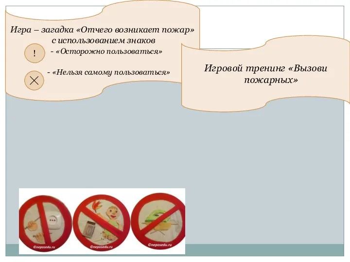 Игра – загадка «Отчего возникает пожар» с использованием знаков -