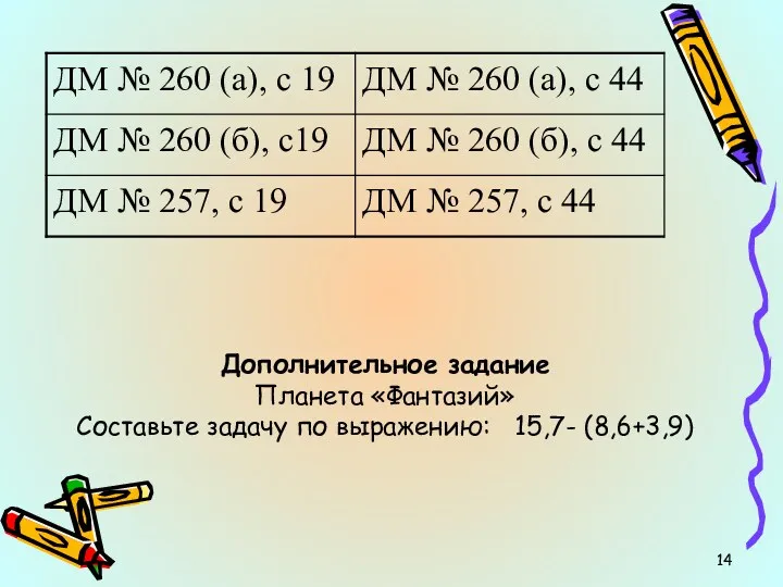 Дополнительное задание Планета «Фантазий» Составьте задачу по выражению: 15,7- (8,6+3,9)