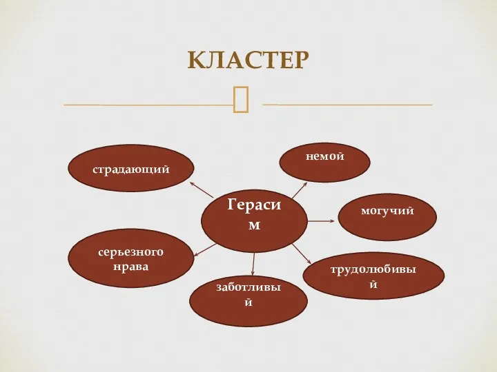 КЛАСТЕР Герасим немой могучий трудолюбивый заботливый серьезного нрава страдающий