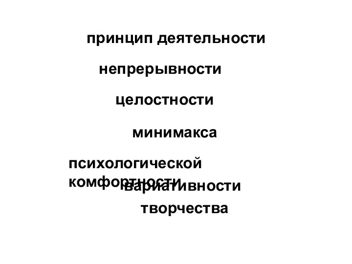 принцип деятельности непрерывности целостности минимакса психологической комфортности вариативности творчества