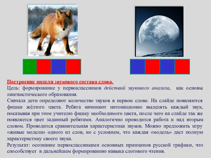 Построение модели звукового состава слова. Цель: формирование у первоклассников действий