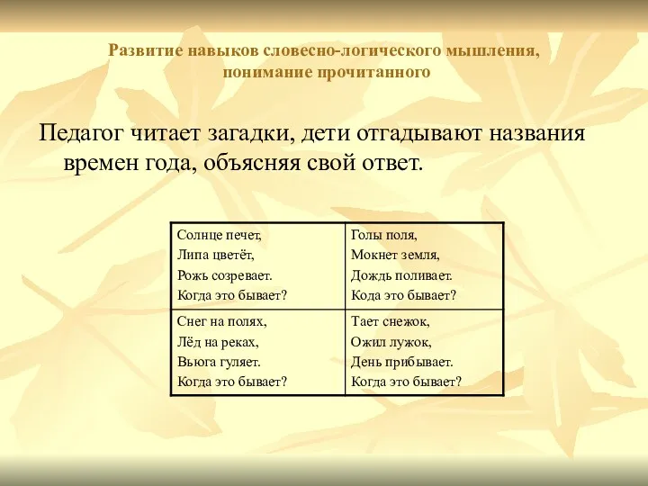 Развитие навыков словесно-логического мышления, понимание прочитанного Педагог читает загадки, дети