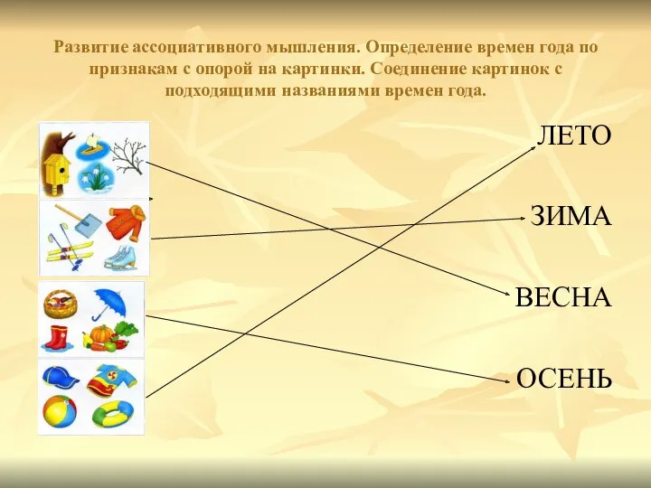 Развитие ассоциативного мышления. Определение времен года по признакам с опорой