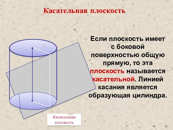 Если плоскость имеет с боковой поверхностью общую прямую, то эта плоскость называется касательной.